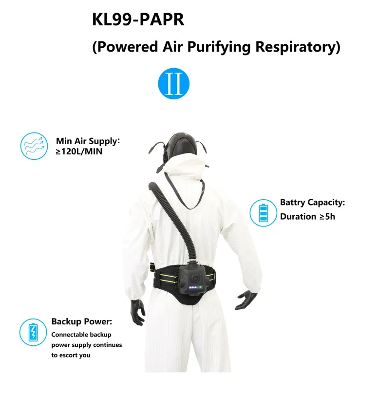 Powered Air-Purifying Respirator with a Belt-Pack Filter-Blower That Feeds Air to The Elastomeric Mask