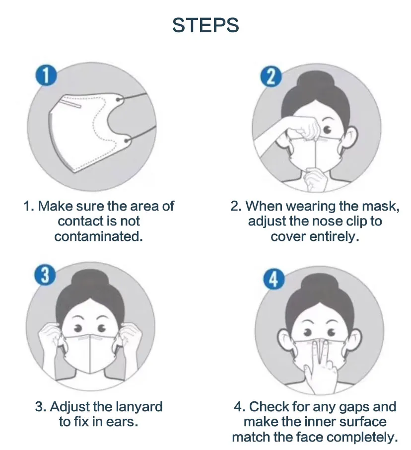 Protective Face Mask KN95 Mask N95 Mask En149