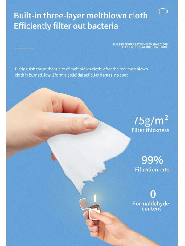 Protective FFP3 Cup Shape Face Mask