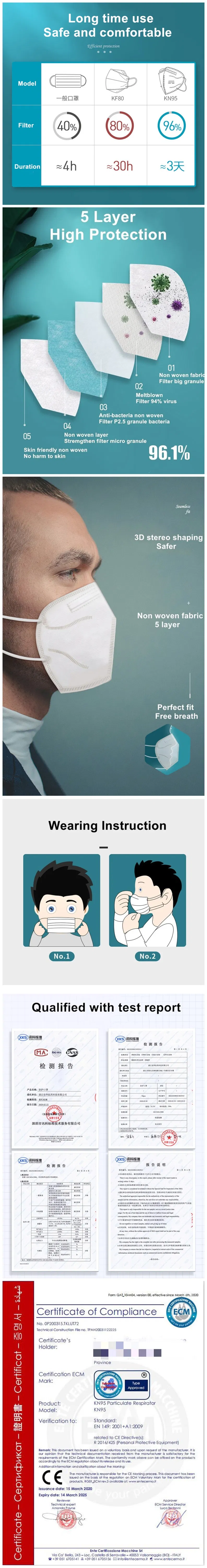 Ready Shipping  Face Mask Protective Mask Face Respirator