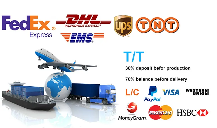 Respirator Chemical Safety Painting Spraying Mask