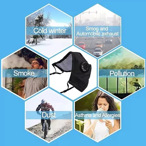 Reusable Cotton Face Mask with Filter, Adjustable Earloop Cotton Face Mask, Anti Pm2.5 Filter Cotton Face Mask, Anti Spray Stripes Cotton Face Mask