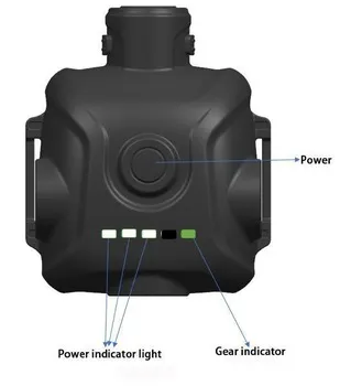 Reusable Waterproof Powered Air Purifying Papr Head Gear