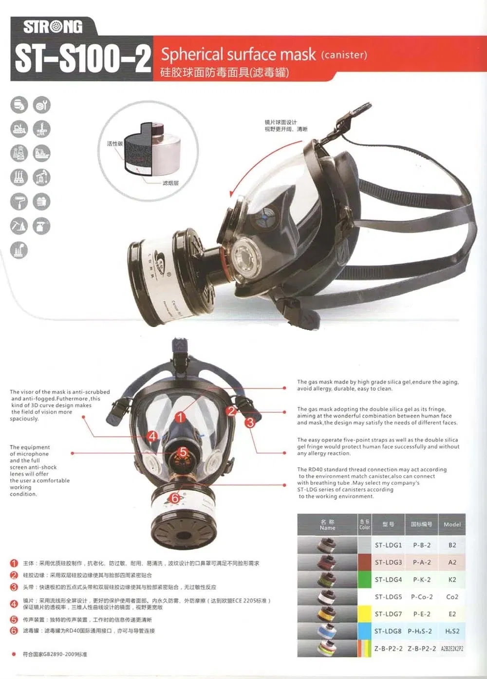 Reuse Large View Chemical Anti Poison Toxic Full Face Gas Mask Tract Respirator Filter Box Cartridge Canister Industrial Pesticide Painting Spraying