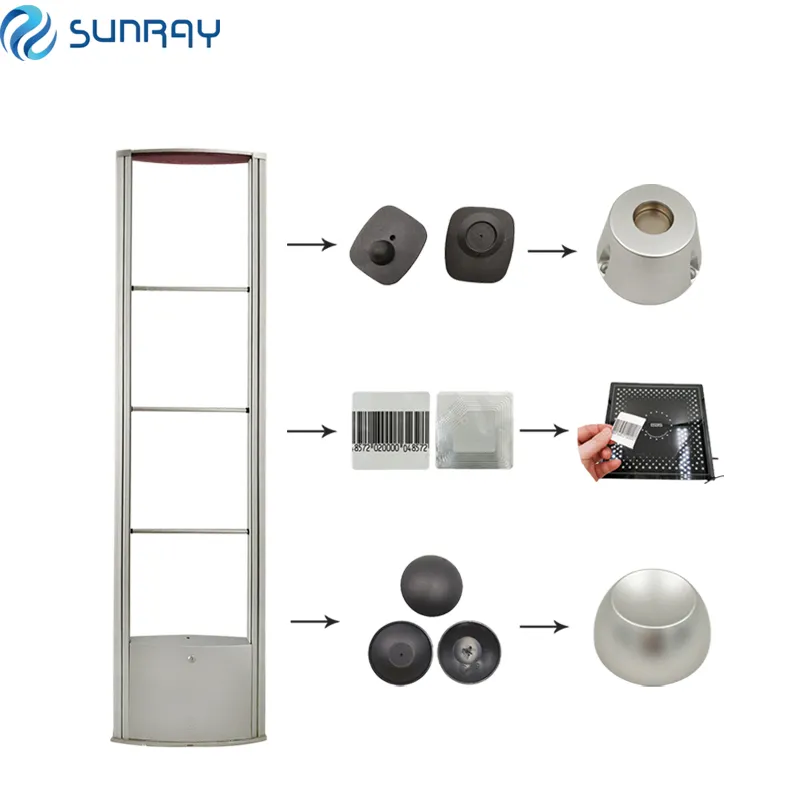 RF Mono EAS System Anti Theft Security Alarm Gate for Retail Store