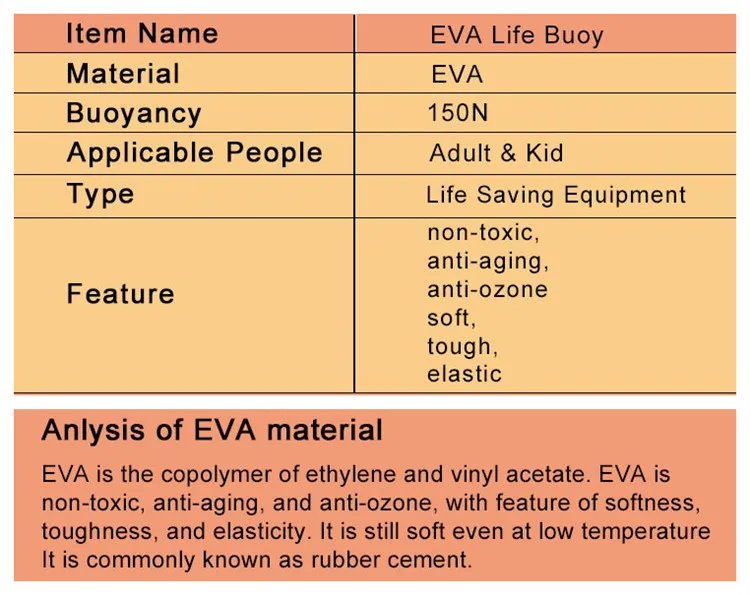 Solas High Strength Arresting Reflective Sticker EVA Life Buoy
