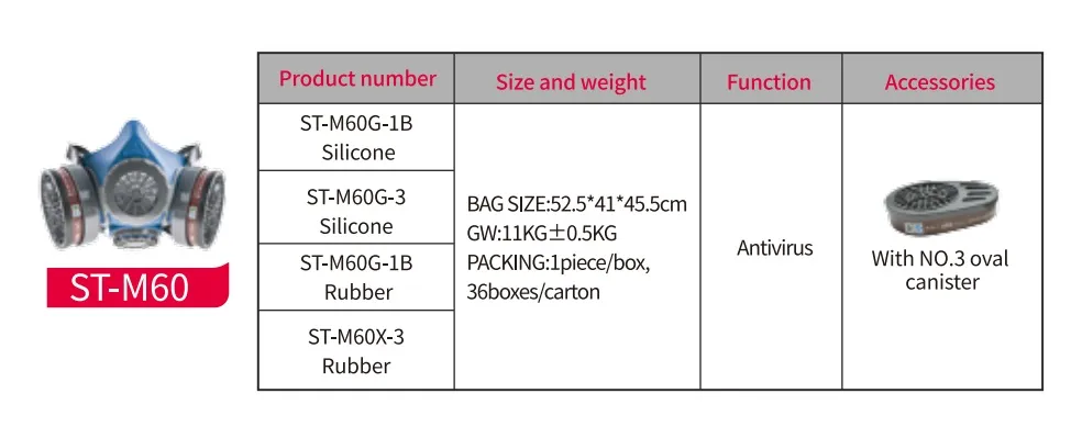 St-M60 Dust and Poison Conversion Series Half Mask