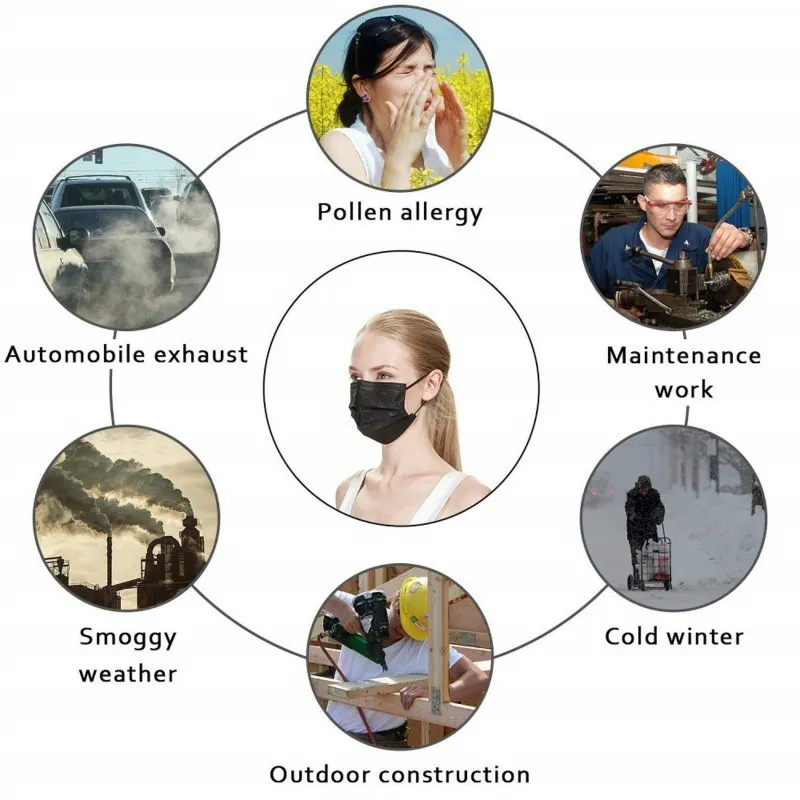 Stock Dustproof and Filter Haze Proof Black Mask