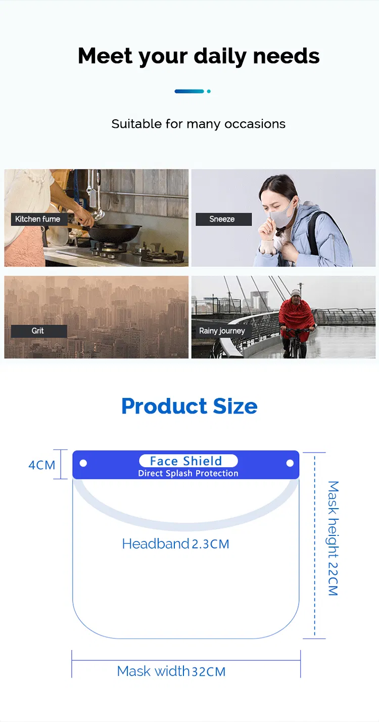 Supermarket POS Sales Protection Plastic Transparent Clear Full Visors Mask Face Shields
