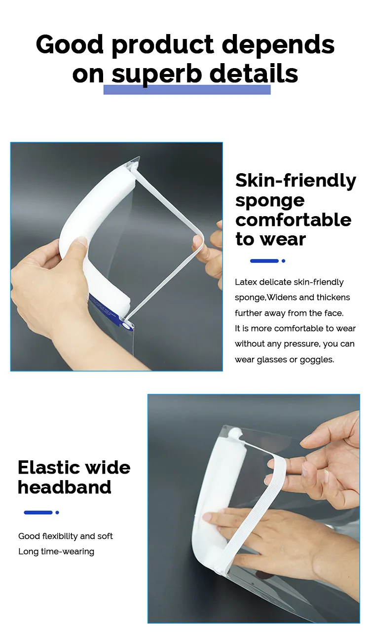 Supermarket POS Sales Protection Plastic Transparent Clear Full Visors Mask Face Shields