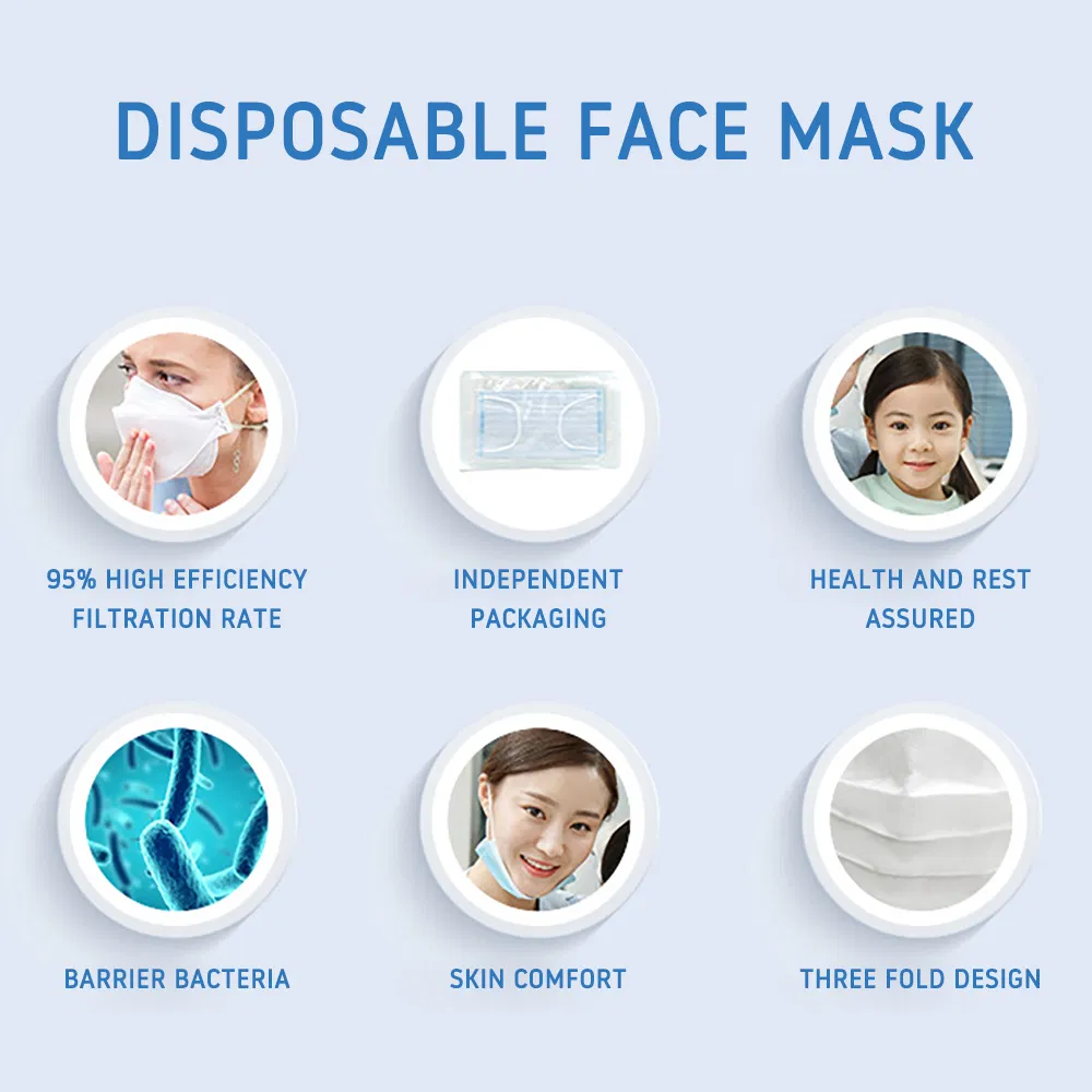 Three-Layer Protection Non Woven Disposable Dust Face Mouth Masks Anti-Dust Earhook Mask Flu