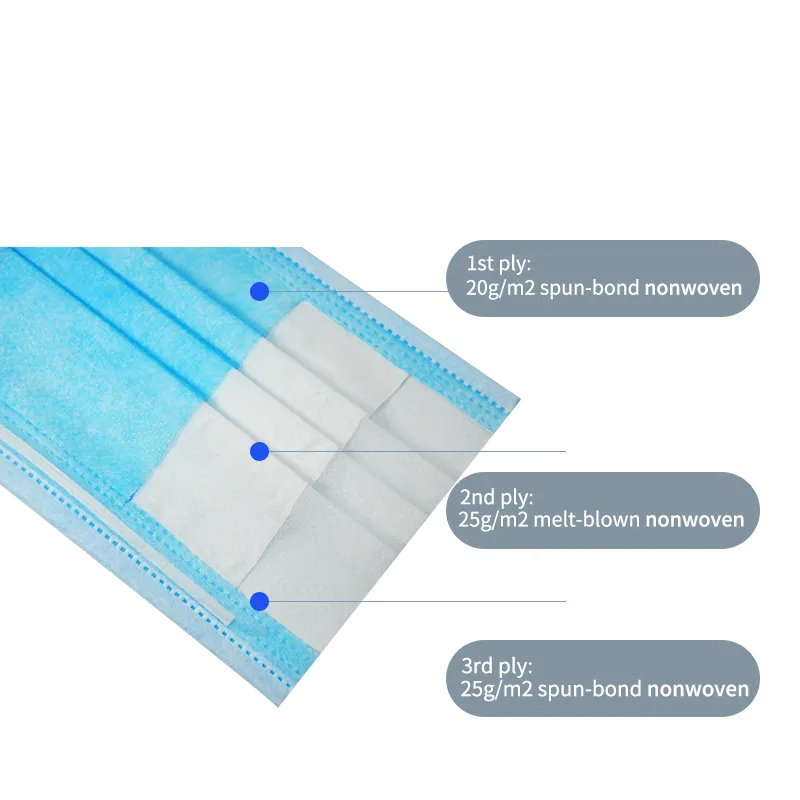 Top Quality 3 Ply Disposable Non-Woven Earloop Face Mask