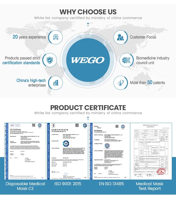 Wego Factory Disposable 3 Ply Non-Woven Face Mask