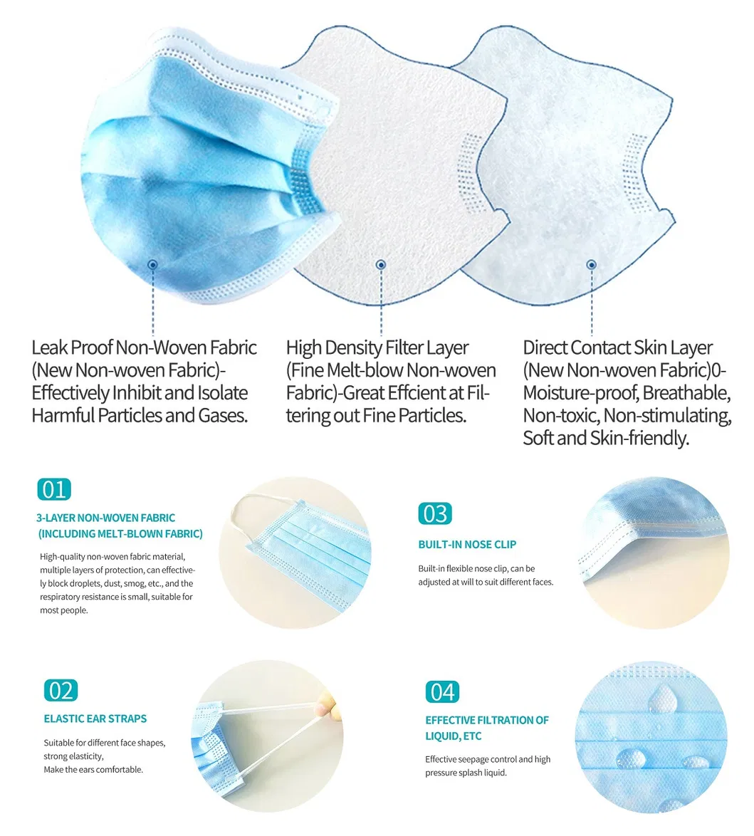 White 3 Ply Disposable Face Mask for Adult