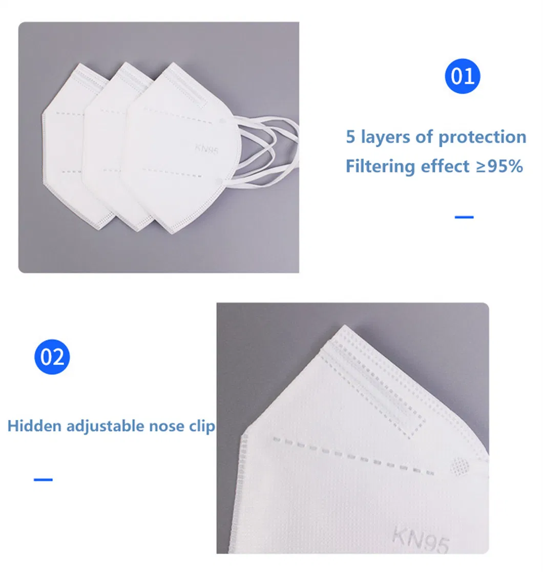 White 5-Layer Disposable KN95 Face Masks Wide Elastic Ear Loops Safety Face Mask