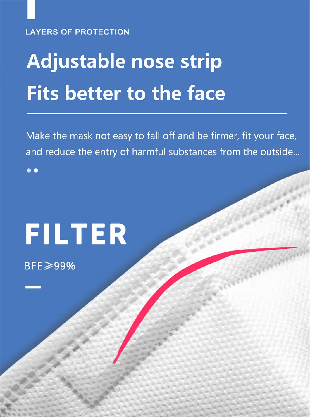 White 5-Layer Disposable KN95 Face Masks Wide Elastic Ear Loops Safety Face Mask
