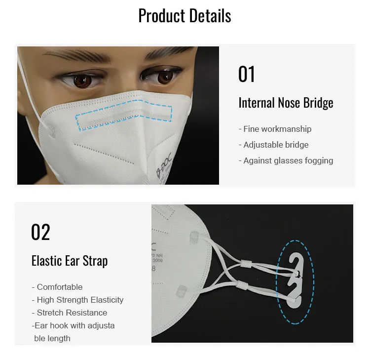 White Color CE0598 En149 Adjustable Elastic Strap FFP3 Face Mask with Soft Sponge Strip