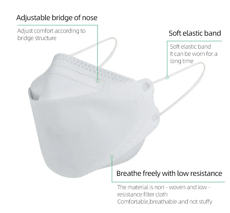 White Dust Mask High Quality Folding Type Face Mask with Low Price