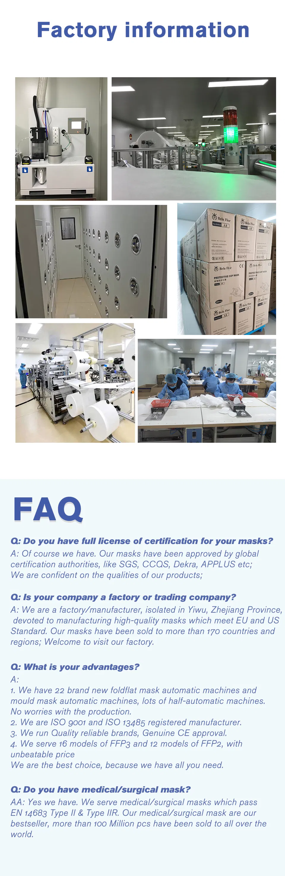 White List Factory FFP3 Unvalved Disposable Respirator Folding Flat Mask CE ISO9001 ISO13485