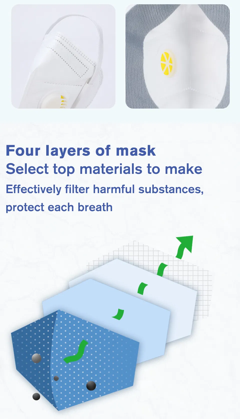 White List Factory FFP3 Valved Respirator Disposable Protective Face Mask CE KN95 ISO 9001 ISO 13485
