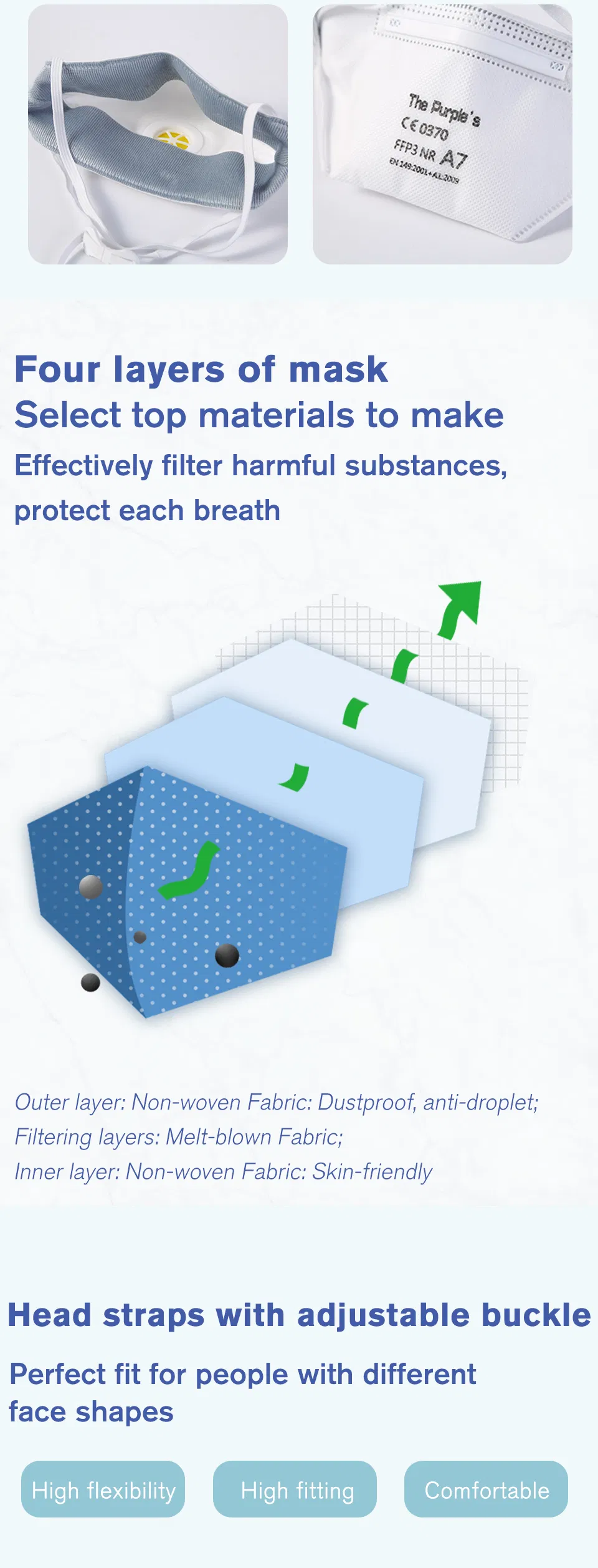 White List Factory Ffp3V Respirator Disposable Horizontal Fold Flat Face Mask CE Duckbill-Shape