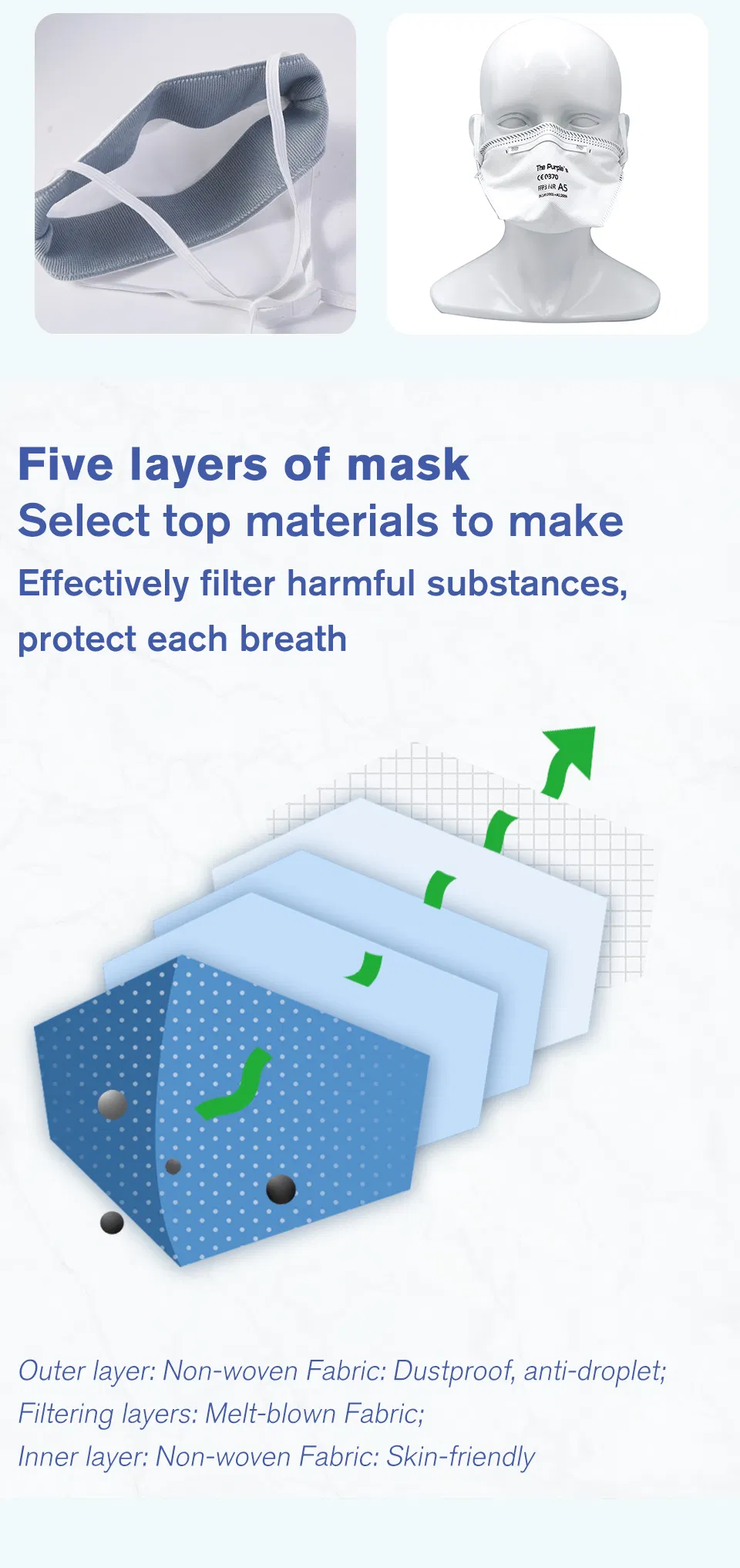 White List Manufacturer FFP3 Unvalved Respirator Disposable Protective Duckbill Face Mask CE Certified