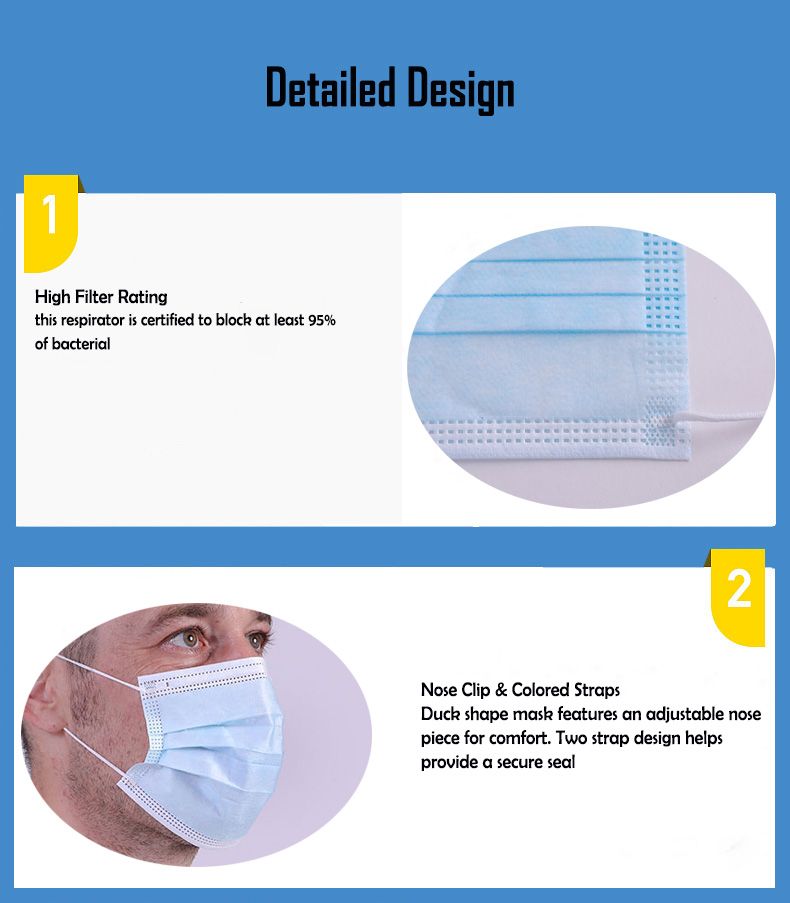 Whole Sale 3 Ply Disposable Non Woven Face Mask with Elastic Earloop