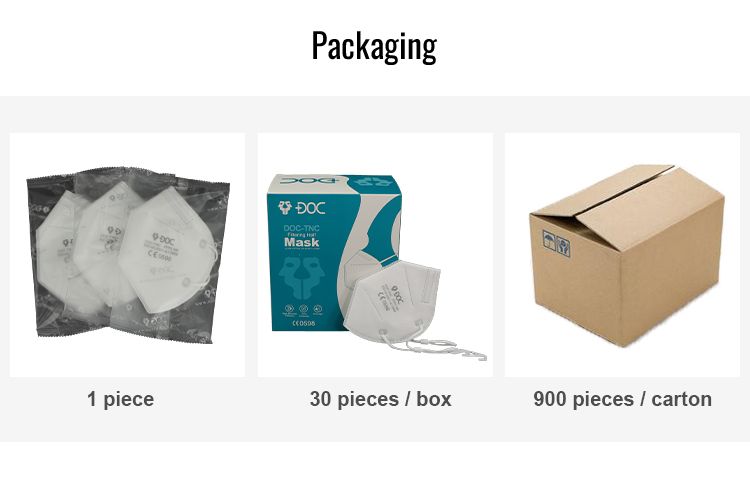 Wholesale Air Folding Disposable Respirator 5 Layer Pfe 99% FFP3 Reusable Mask