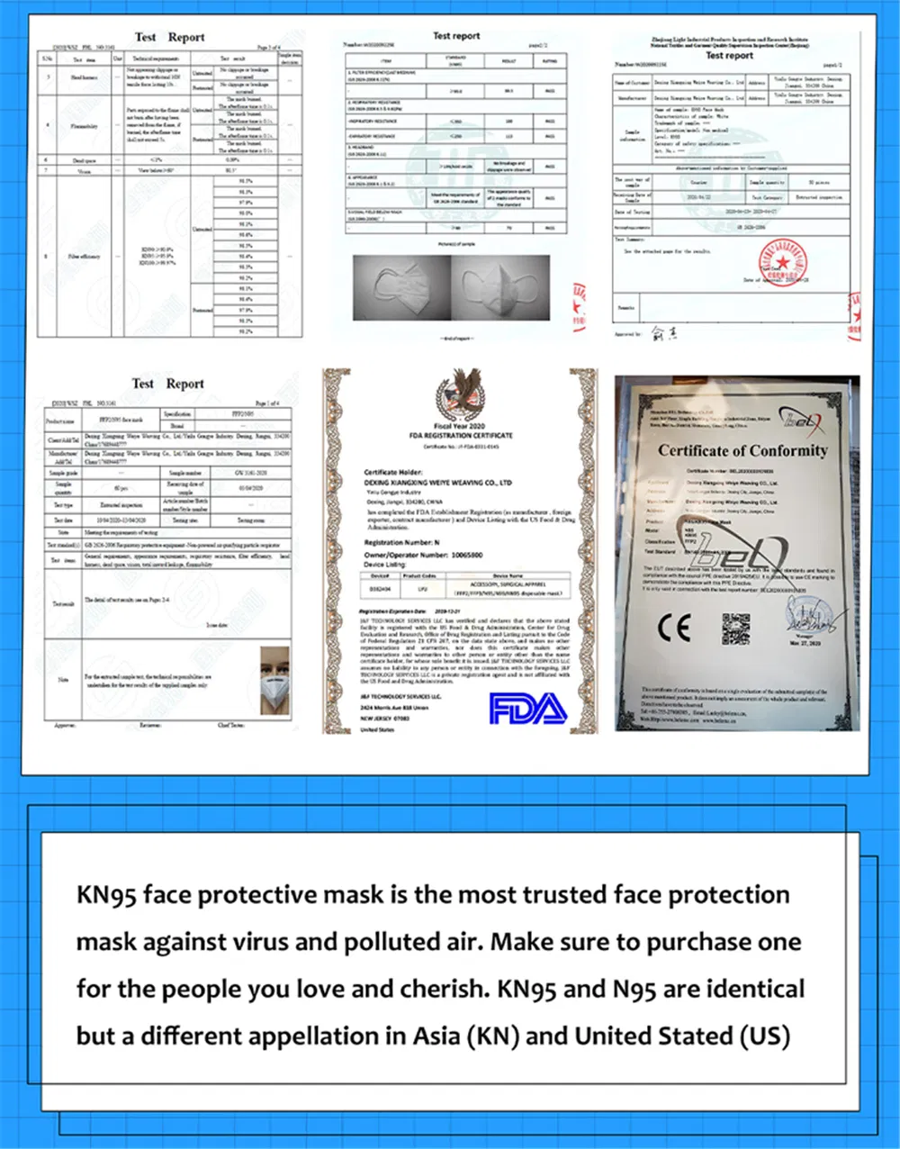 Wholesale Dust N95 KN95 FFP2 4 Ply Disposable Face Mask Safety for Suppliers