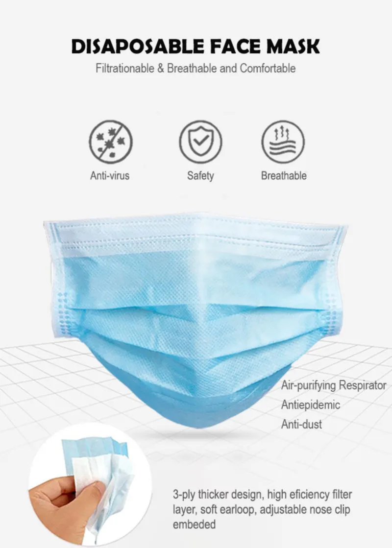 Wholesale Stock Lot &nbsp;Pm 2.5 Non Woven Disposable Medcal Sugical Face Mask / Facial Protective Masks / Facemask 