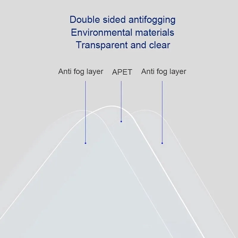 Yide Faceshield Oil-Proof Dust-Proof Masked Sheild High-Quality Products Hengde Face Shield